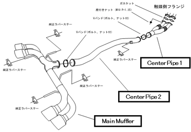 HKS Racing Exhaust – R35 GT - R - Vital Motorsports Center